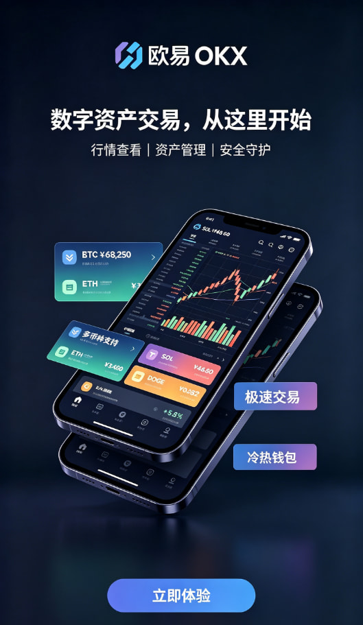 欧交易所app官网交易操作教程配图